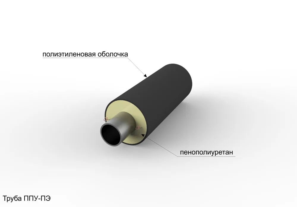 Трубы ППУ 400 мм «Альфа-тех» в Воронеже